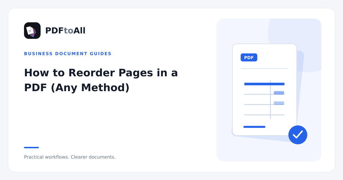 Document workflow illustration: How to Reorder Pages in a PDF (Any Method)